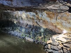 -大同煤炭博物馆