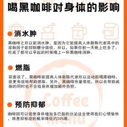 -Fundi张玉珊修身堂·indiba·BTL科技瘦身