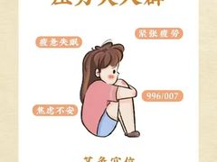 -名医堂永康中医·推拿正骨·针灸·艾灸