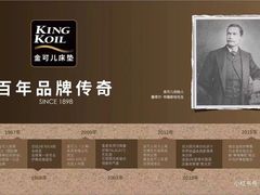 -红星美凯龙(上海沪南店)