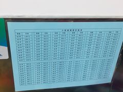 -郭记小街麻辣烫(南小街总店)