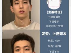 -万达广场(惠州大亚湾店)