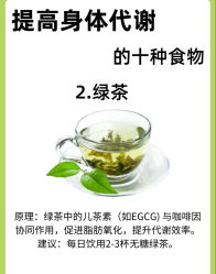 -Fundi张玉珊修身堂·indiba·BTL科技瘦身