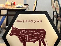 -万祥牛肉火锅(金龙店)