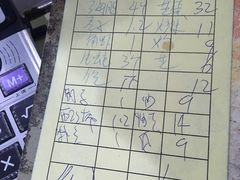 -清水湾3号(东方小周海鲜店)