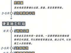-居丽装饰空间设计(总部)