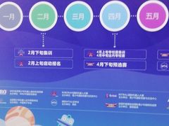 -童程童美·信息学竞赛·乐高机器人编程(长宁来福士校区)