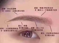 -慕拉美甲美睫皮肤管理