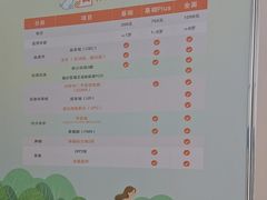 -心仪动物医院·牙专科·肿瘤·心脏科(西客站院)