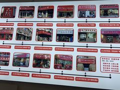 -津门张记包子铺(华昌道店)