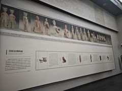 -洛阳古墓博物馆