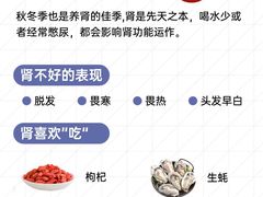 -美年大健康体检中心(牡丹园分院)