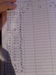 -大唐辣妈东方塑身