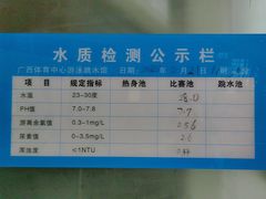 -广西体育中心-游泳馆