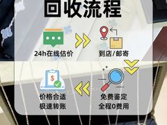 -海星奢选二手奢侈品手表包包鉴定回收寄卖(墨玉南路店)
