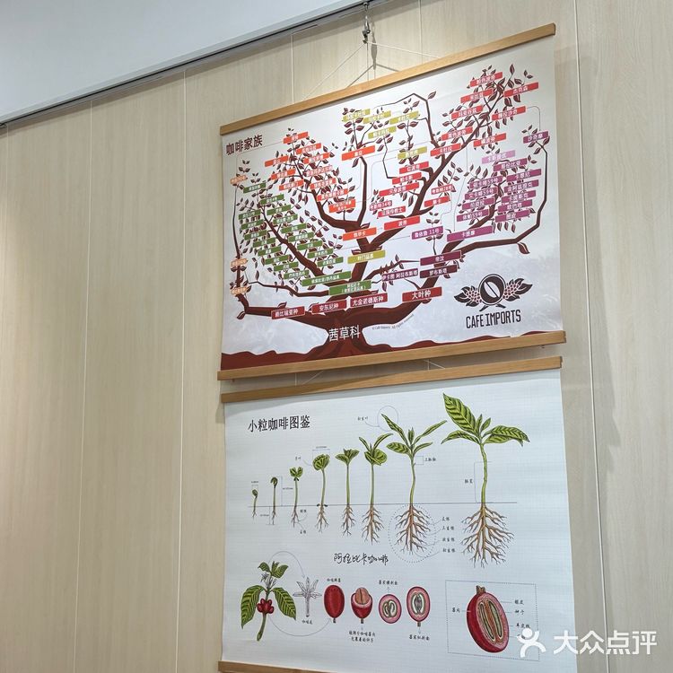 一家超有温度的咖啡店