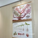 一家超有温度的咖啡店