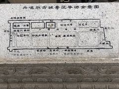 导游图-丹噶尔古城