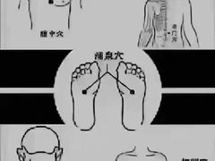 -知足堂养生会所(碑亭巷店)