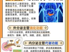 -名流健康高端体检中心·名宾门诊·健康管理
