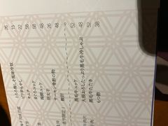 -牛玄庵日式寿喜烧·料理店(新源里店)