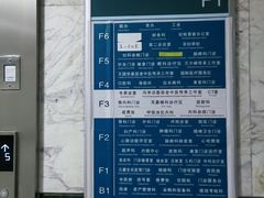 -北京中西医结合医院