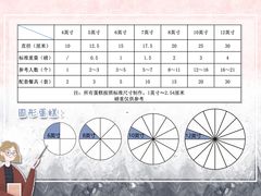 -Rosy洛绮·蛋糕咖啡店