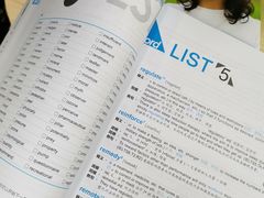 -新航道雅思托福·留学·考研培训(人民广场校区)