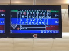 -广州保龄球馆(广州天河体育中心店)