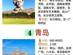-西安博物院