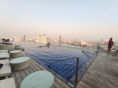 -阿瓦尼河滨曼谷酒店