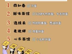 -逸桂禾面馆
