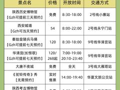 -江城小馆陕南妈妈菜·全球旅行餐厅(钟楼店)