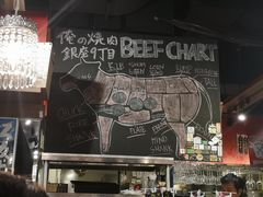 -俺的焼肉(銀座9丁目店)