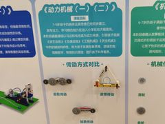 -睿趣疯狂机器人·乐高·编程·STEM(橡树湾中心)