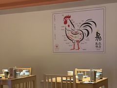 -鳥焱商店(王府大街店)