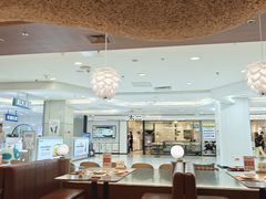 -凯德MALL(望京店)