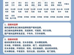 -闽龙广场