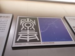 -中国铁道博物馆(正阳门馆)
