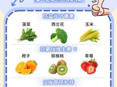 -星视野儿童近视弱视视力训练中心(富荟店)