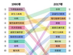 -广州东站汽车客运站