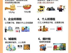 -星星企服·财税服务·工商注册·资质代办