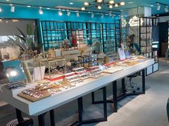 -Trend1881视光·蔡司视觉(领展广场店)