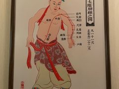 -裕和堂中医推拿艾灸(太古汇臻品店)