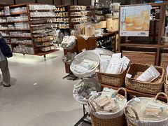 -阪急百货店(梅田总店)