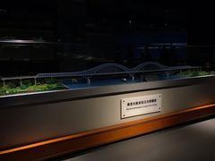 -中国铁道博物馆(正阳门馆)