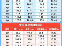-大班家政月嫂育儿嫂(总部店)