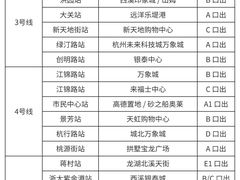 -西湖文化广场