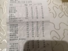 -盛福楼·惠山宴(盛岸路店)