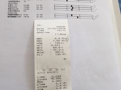 -暖阳宠物医院·犬猫康复中心·骨科